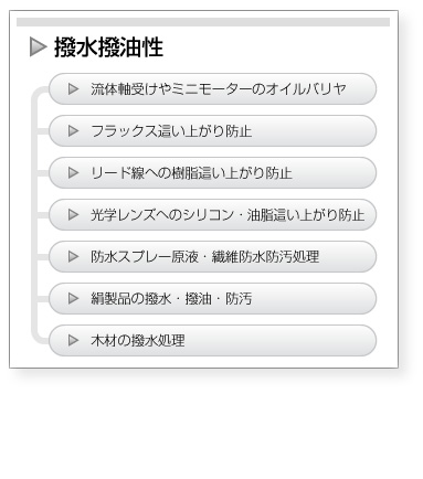 撥水撥油性