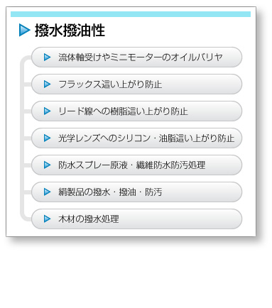 撥水撥油性