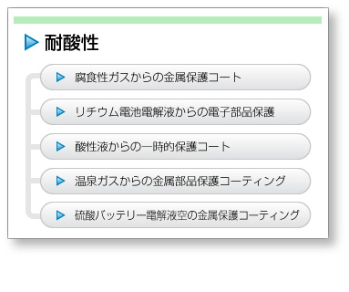 耐酸性