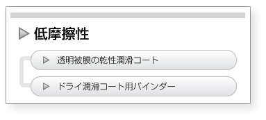 低摩擦性