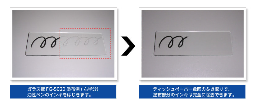 防汚性能テスト