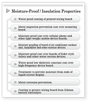 防湿・絶縁性