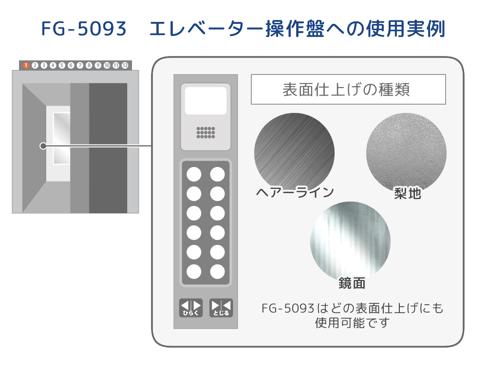 エレベーター操作盤への使用実例