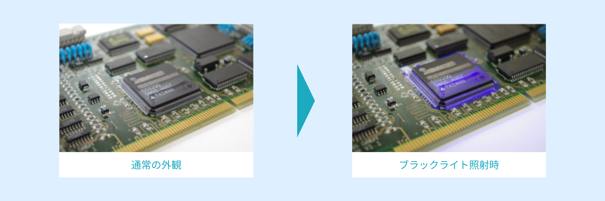 ブラックライト照射イメージ