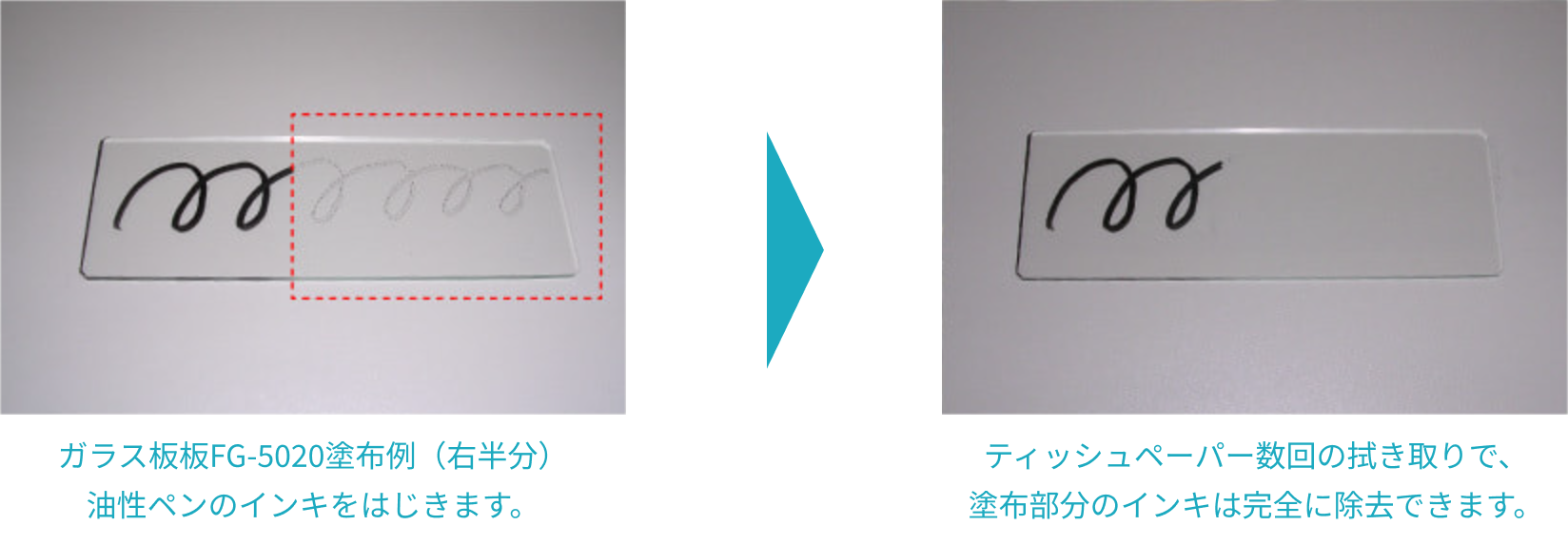 防汚性能テスト