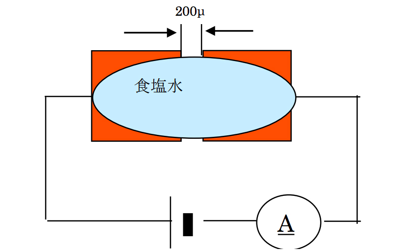 5%食塩水 DC-19V