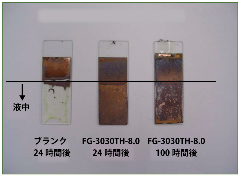 硝酸 １０％ 液中浸漬 室温25℃